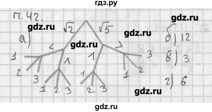ГДЗ по алгебре 8 класс  Мордкович задачник Углубленный уровень комбинаторная задача - 42, Решебник №1