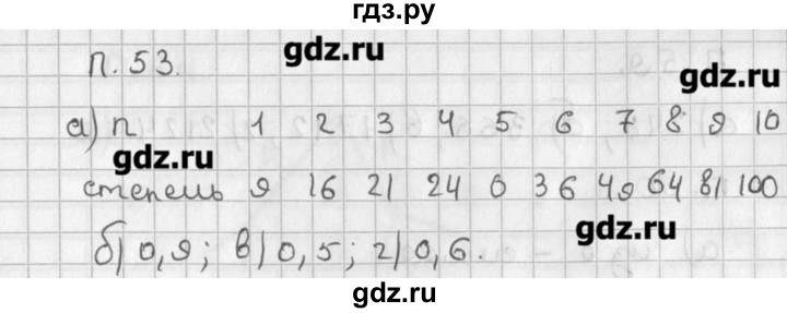 ГДЗ по алгебре 8 класс  Мордкович задачник Углубленный уровень комбинаторная задача - 53, Решебник №1