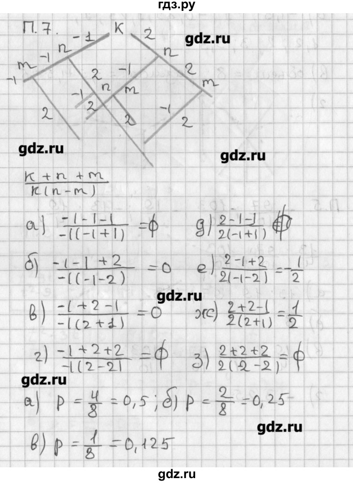 ГДЗ по алгебре 8 класс  Мордкович задачник Углубленный уровень комбинаторная задача - 7, Решебник №1