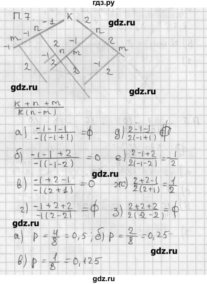 ГДЗ по алгебре 8 класс  Мордкович учебник, задачник Углубленный уровень комбинаторная задача - 7, Решебник №1