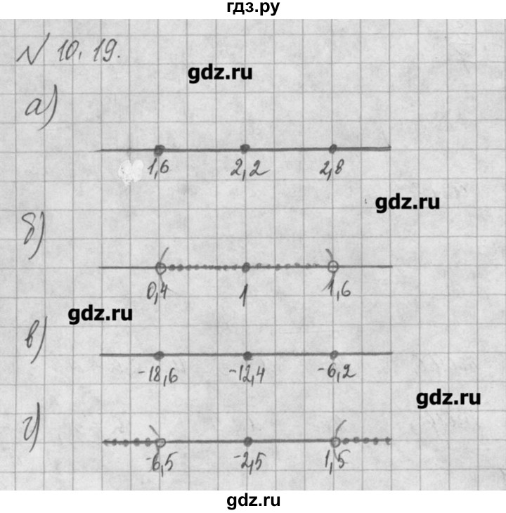 ГДЗ по алгебре 8 класс  Мордкович задачник Углубленный уровень § 10 - 19, Решебник №1
