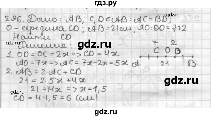 ГДЗ по геометрии 7 класс Мерзляк  Базовый уровень задача - 296, Решебник к учебнику 2017