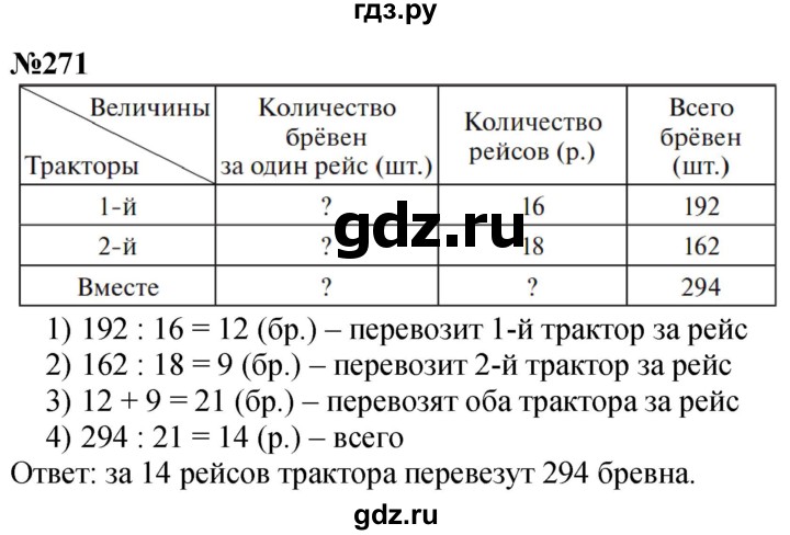 ГДЗ Часть 1 271 Математика 4 Класс Истомина