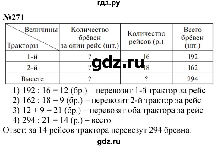 ГДЗ по математике 4 класс Истомина   часть 1 - 271, Решебник №1