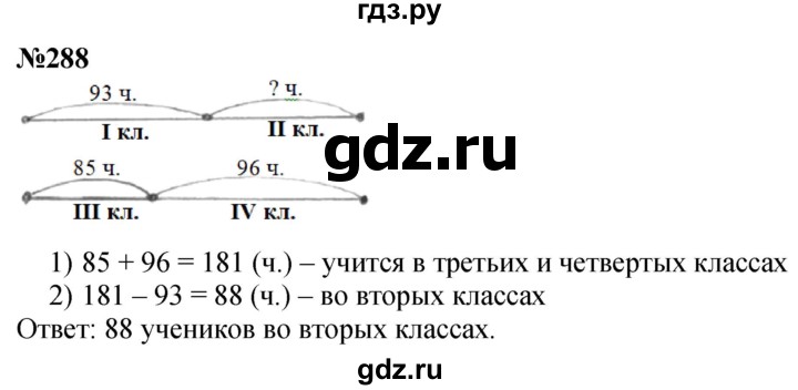 ГДЗ по математике 4 класс Истомина   часть 1 - 288, Решебник №1