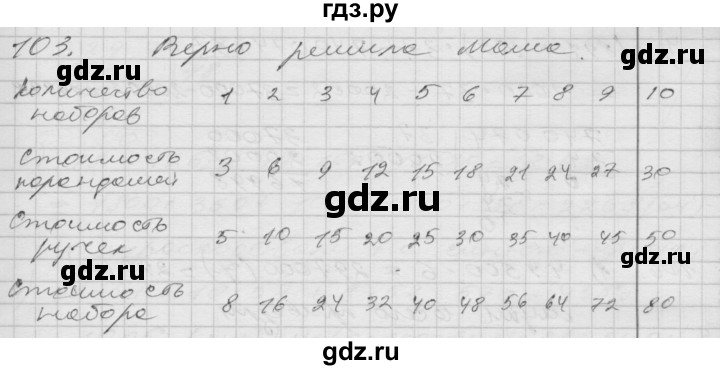 ГДЗ по математике 4 класс Истомина   часть 2 - 103, Решебник №1