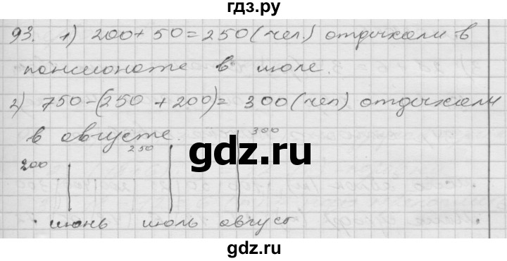 ГДЗ по математике 4 класс Истомина   часть 2 - 93, Решебник №1
