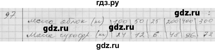 ГДЗ по математике 4 класс Истомина   часть 2 - 97, Решебник №1