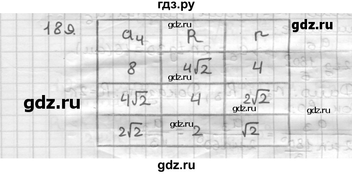 ГДЗ по геометрии 9 класс  Мерзляк   задача - 189, Решебник к учебнику 2023