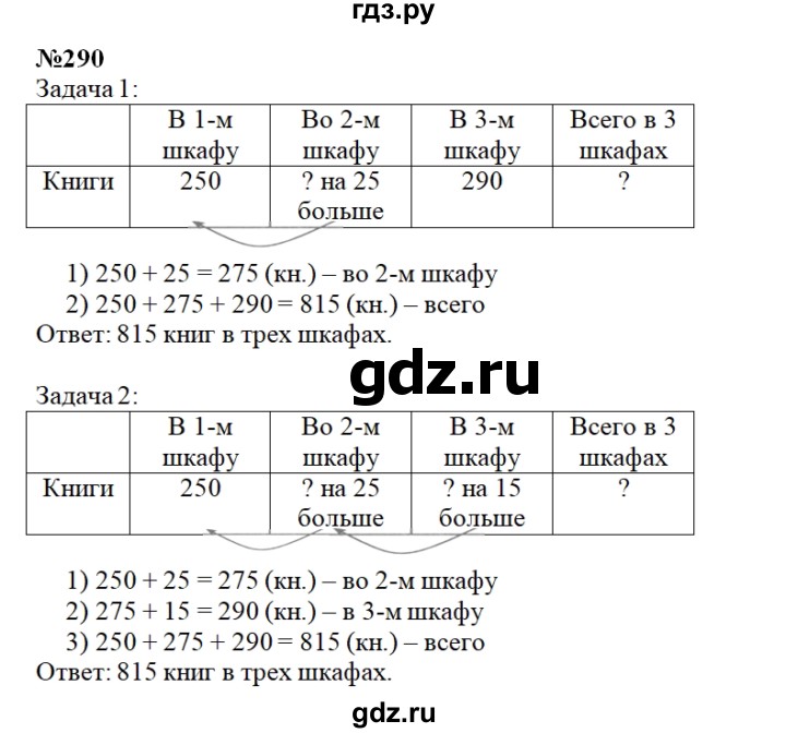 ГДЗ Часть №2 290 Математика 3 Класс Чекин