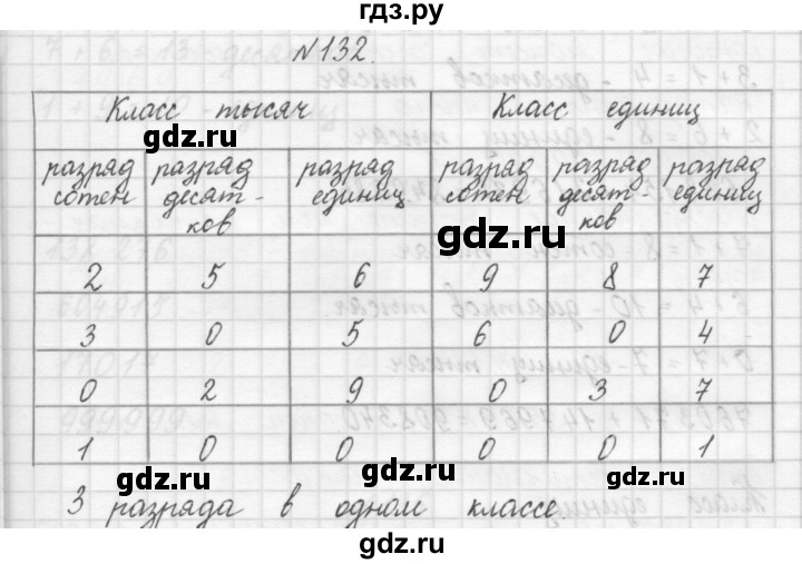 ГДЗ по математике 3 класс Чекин   часть №1 - 132, Решебник №1