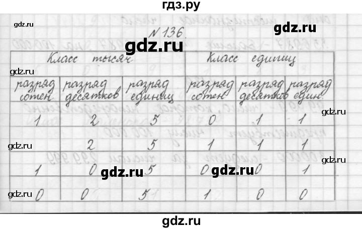 ГДЗ по математике 3 класс Чекин   часть №1 - 136, Решебник №1