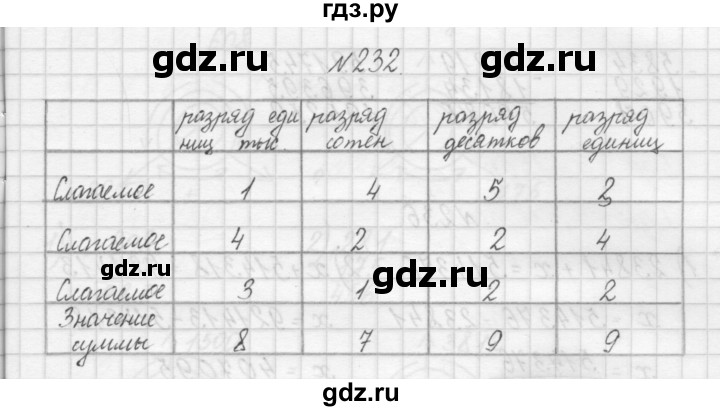 ГДЗ по математике 3 класс Чекин   часть №1 - 232, Решебник №1