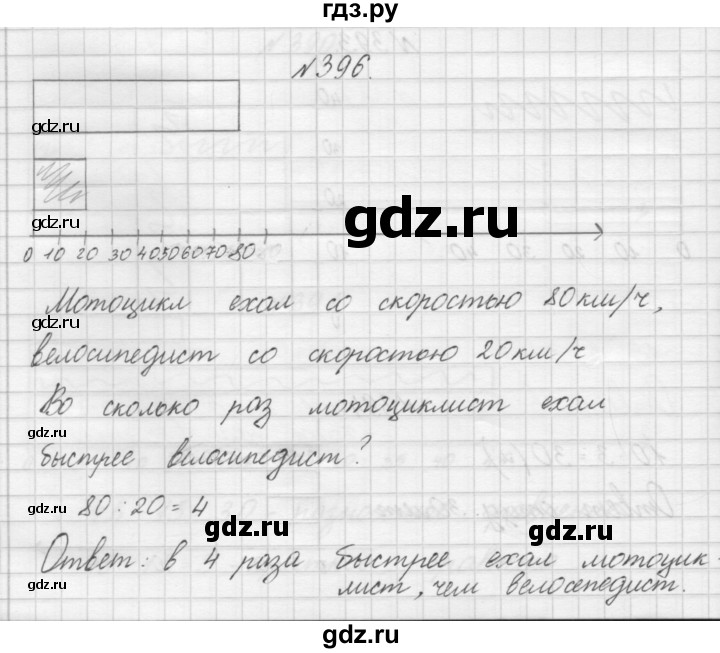 ГДЗ по математике 3 класс Чекин   часть №1 - 396, Решебник №1