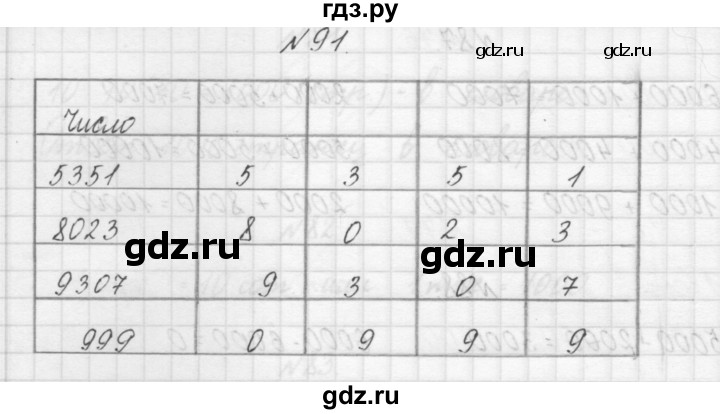 ГДЗ по математике 3 класс Чекин   часть №1 - 91, Решебник №1