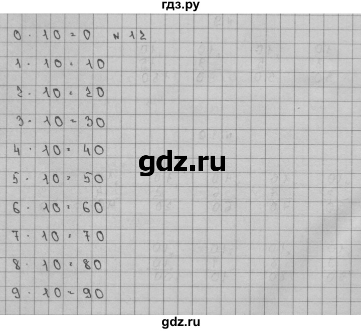 ГДЗ по математике 3 класс Чекин   часть №2 - 12, Решебник №1