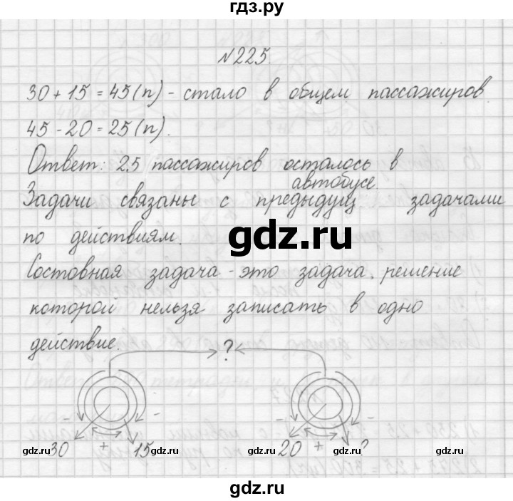 ГДЗ по математике 3 класс Чекин   часть №1 - 225, Решебник №1
