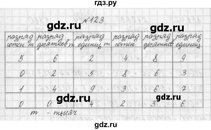 ГДЗ по математике 3 класс Чекин   часть №1 - 123, Решебник №1