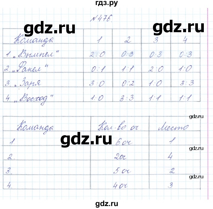 ГДЗ по математике 3 класс Чекин   часть №1 - 476, Решебник №1