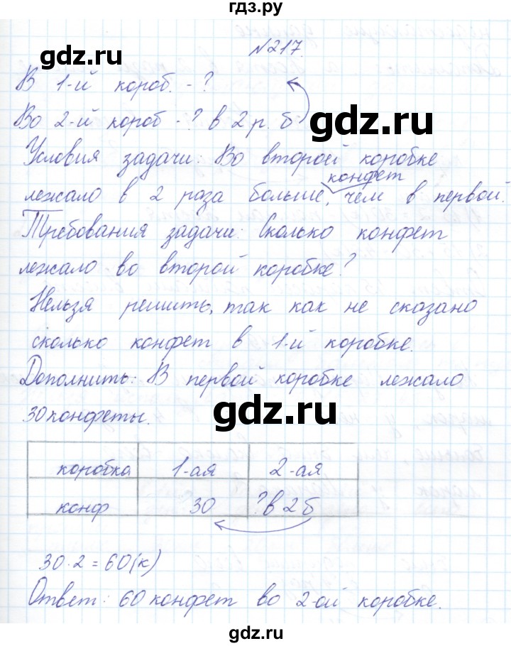 ГДЗ по математике 3 класс Чекин   часть №2 - 217, Решебник №1