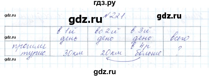 ГДЗ по математике 3 класс Чекин   часть №2 - 221, Решебник №1