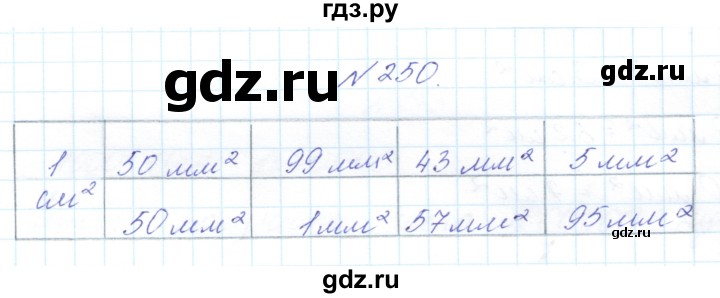 ГДЗ по математике 3 класс Чекин   часть №2 - 250, Решебник №1