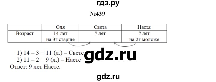 ГДЗ по математике 3 класс Чекин   часть №2 - 439, Решебник №1