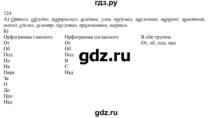 ГДЗ по русскому языку 3 класс Нечаева   часть 1 / упражнение - 124, Решебник 2014