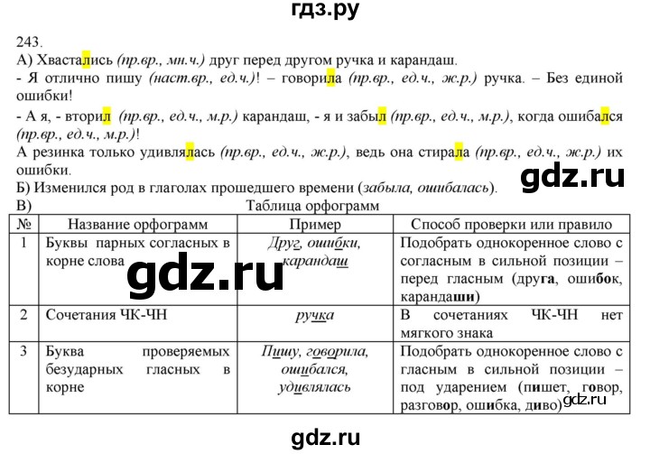 ГДЗ по русскому языку 3 класс Нечаева   часть 1 / упражнение - 243, Решебник 2014