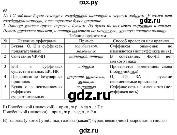 ГДЗ по русскому языку 3 класс Нечаева   часть 1 / упражнение - 68, Решебник 2014