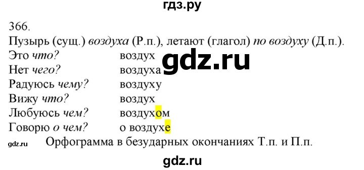 ГДЗ по русскому языку 3 класс Нечаева   часть 2 / упражнение - 366, Решебник 2014