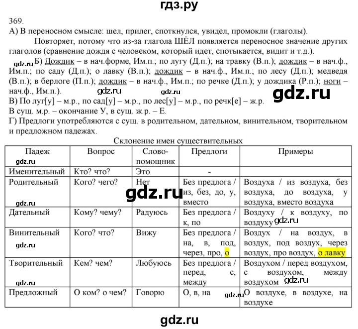 ГДЗ по русскому языку 3 класс Нечаева   часть 2 / упражнение - 369, Решебник 2014