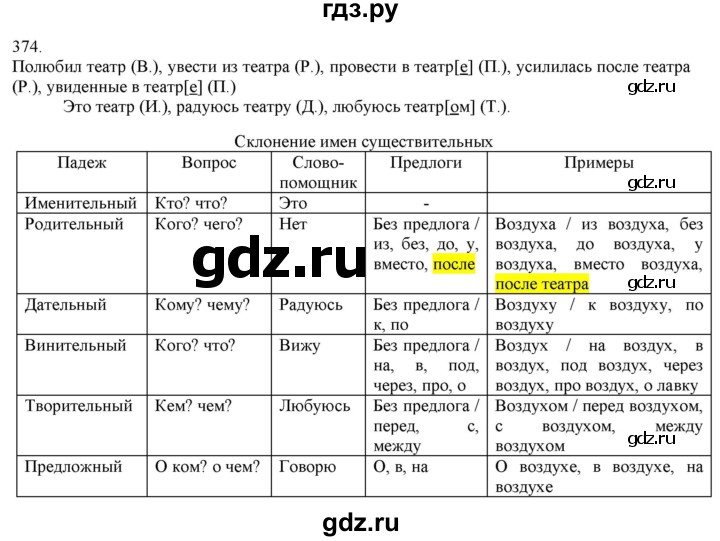 ГДЗ по русскому языку 3 класс Нечаева   часть 2 / упражнение - 374, Решебник 2014