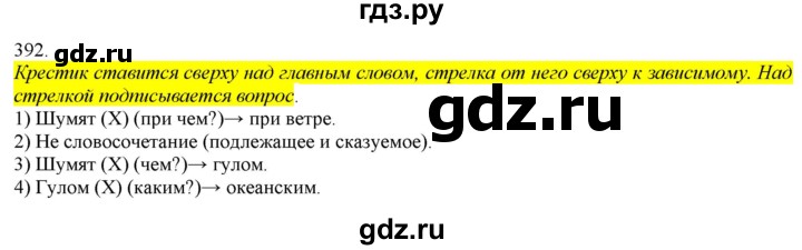 ГДЗ по русскому языку 3 класс Нечаева   часть 2 / упражнение - 392, Решебник 2014