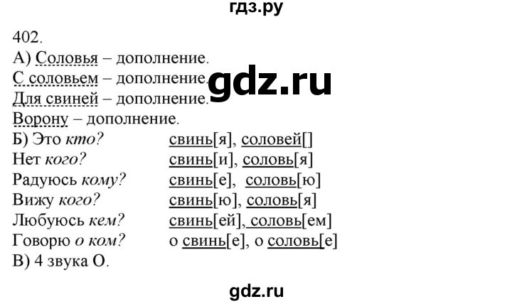 ГДЗ по русскому языку 3 класс Нечаева   часть 2 / упражнение - 402, Решебник 2014