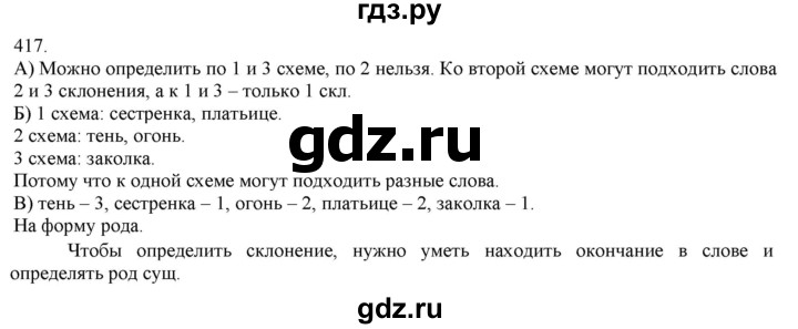 ГДЗ по русскому языку 3 класс Нечаева   часть 2 / упражнение - 417, Решебник 2014