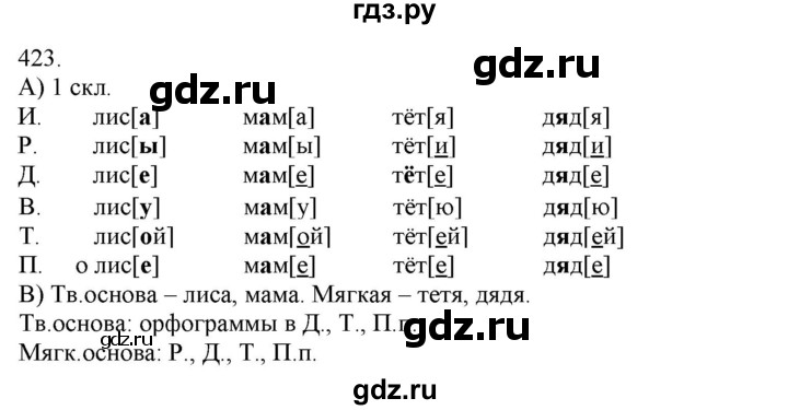ГДЗ по русскому языку 3 класс Нечаева   часть 2 / упражнение - 423, Решебник 2014
