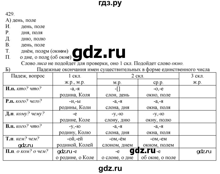 ГДЗ по русскому языку 3 класс Нечаева   часть 2 / упражнение - 429, Решебник 2014