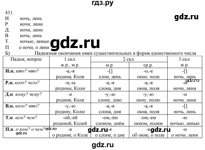 ГДЗ по русскому языку 3 класс Нечаева   часть 2 / упражнение - 431, Решебник 2014