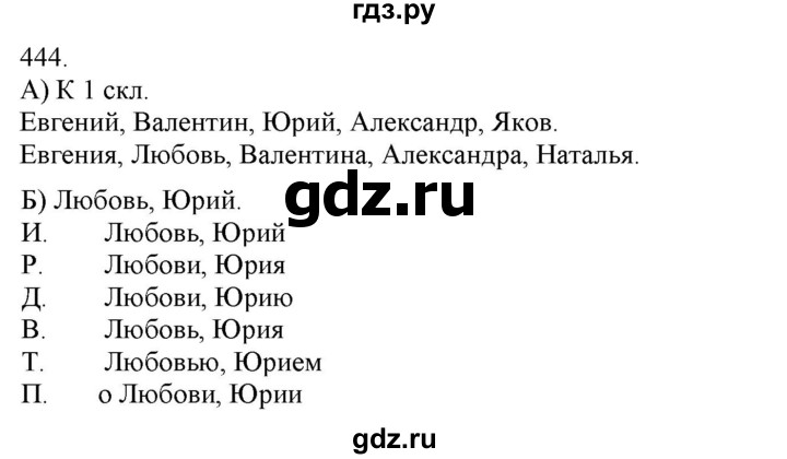 ГДЗ по русскому языку 3 класс Нечаева   часть 2 / упражнение - 444, Решебник 2014