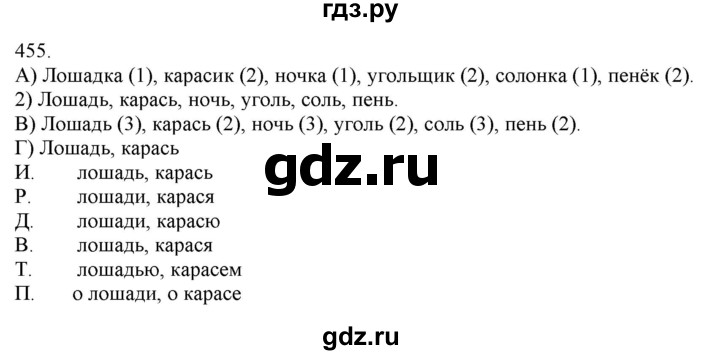 ГДЗ по русскому языку 3 класс Нечаева   часть 2 / упражнение - 455, Решебник 2014
