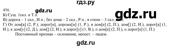 ГДЗ по русскому языку 3 класс Нечаева   часть 2 / упражнение - 456, Решебник 2014