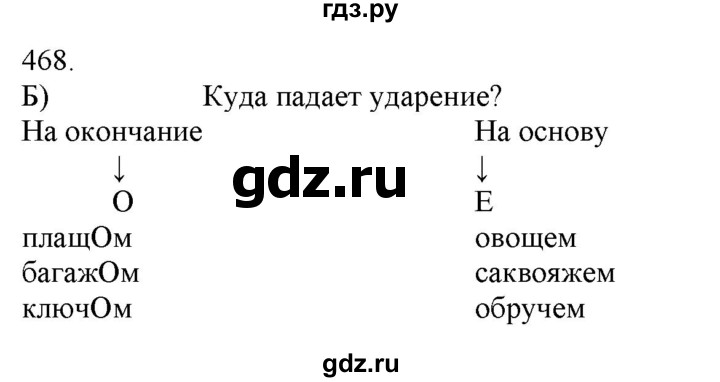 ГДЗ по русскому языку 3 класс Нечаева   часть 2 / упражнение - 468, Решебник 2014