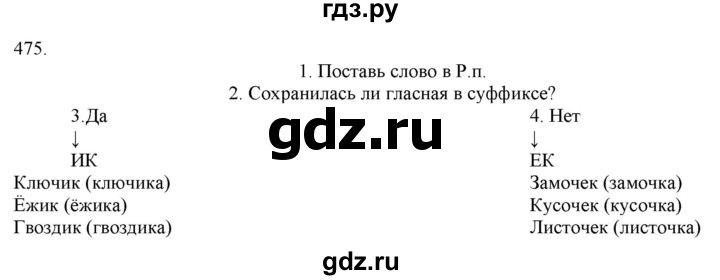 ГДЗ по русскому языку 3 класс Нечаева   часть 2 / упражнение - 475, Решебник 2014