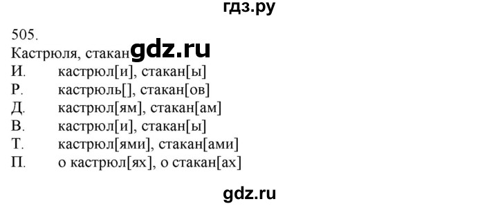ГДЗ по русскому языку 3 класс Нечаева   часть 2 / упражнение - 505, Решебник 2014
