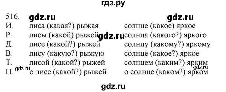 ГДЗ по русскому языку 3 класс Нечаева   часть 2 / упражнение - 516, Решебник 2014