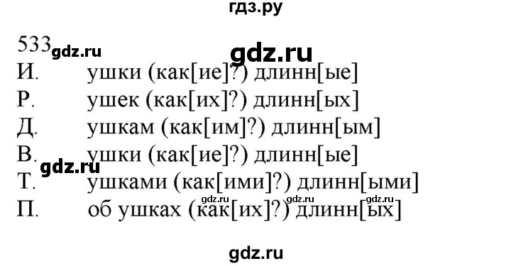 ГДЗ по русскому языку 3 класс Нечаева   часть 2 / упражнение - 533, Решебник 2014