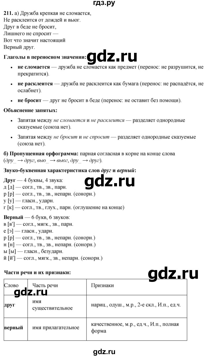 ГДЗ по русскому языку 3 класс Нечаева   часть 1 / упражнение - 211, Решебник 2024