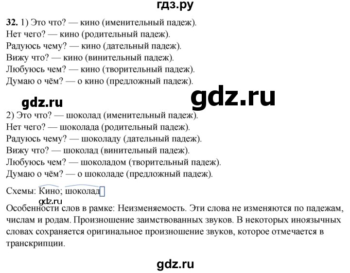 ГДЗ по русскому языку 3 класс Нечаева   часть 1 / упражнение - 32, Решебник 2024