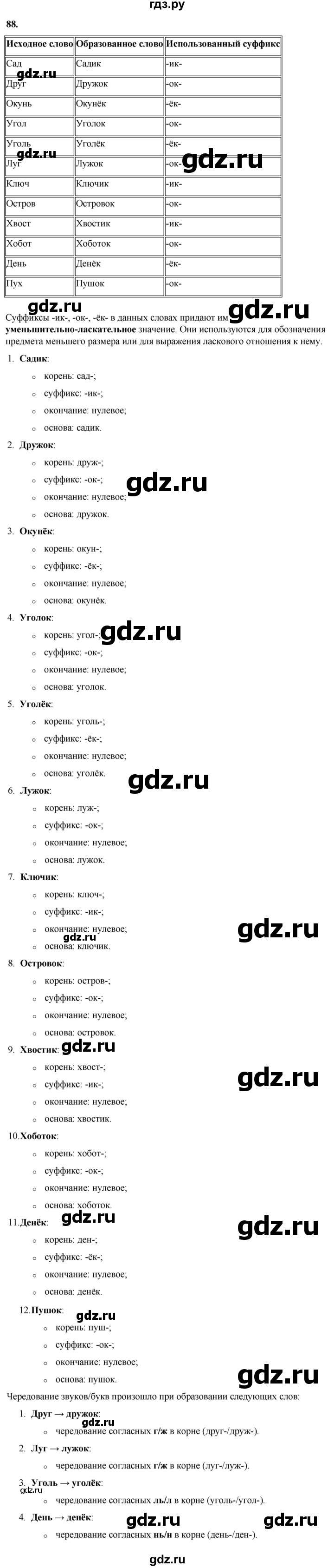 ГДЗ по русскому языку 3 класс Нечаева   часть 1 / упражнение - 88, Решебник 2024